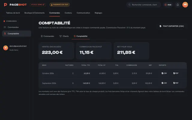 Page Comptabilité de l'espace photographe : ventes encaissées, net et export CSV ou PDF par mois