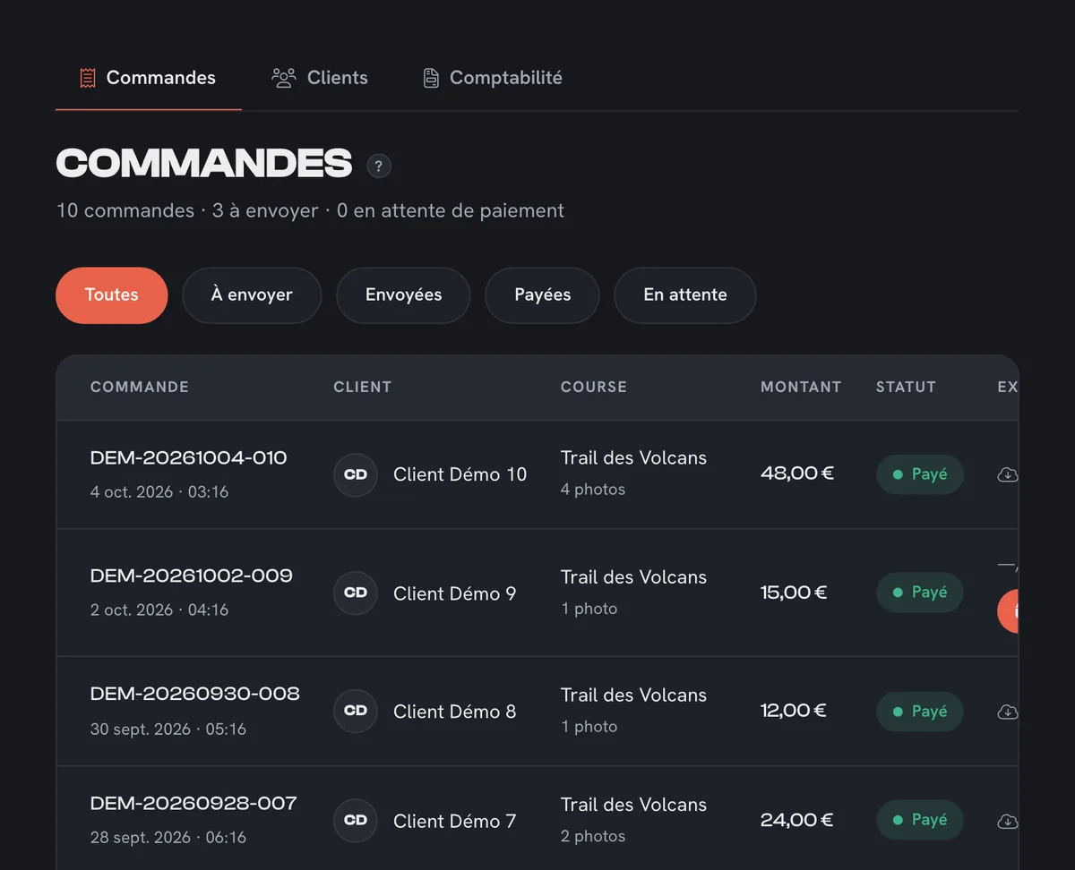 Liste des commandes : statut, montant, expédition, actions