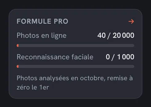 Encart du menu de l'espace photographe : formule Pro, photos en ligne 40 sur 20 000, reconnaissance faciale 0 sur 1 000