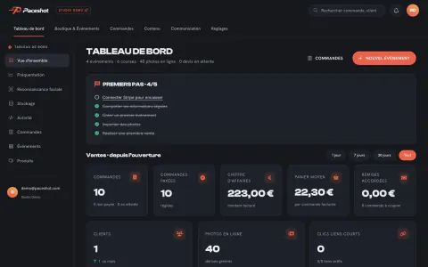 Tableau de bord du photographe&nbsp;: commandes, chiffre d'affaires, panier moyen